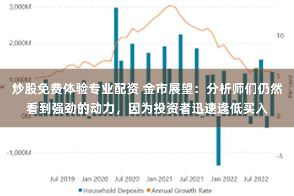 炒股免费体验专业配资 金市展望：分析师们仍然看到强劲的动力，因为投资者迅速逢低买入