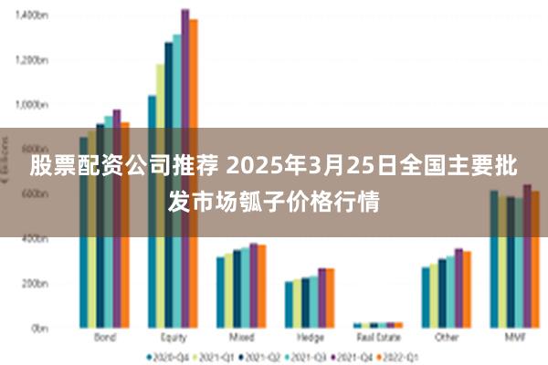 股票配资公司推荐 2025年3月25日全国主要批发市场瓠子价格行情