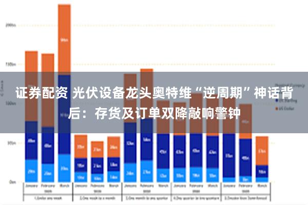 证券配资 光伏设备龙头奥特维“逆周期”神话背后：存货及订单双降敲响警钟