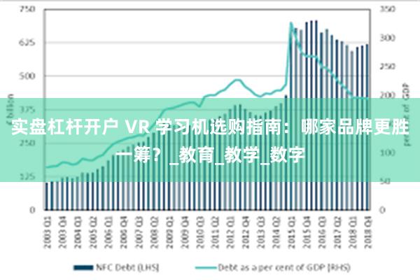 实盘杠杆开户 VR 学习机选购指南：哪家品牌更胜一筹？_教育_教学_数字