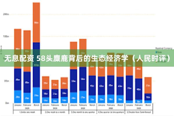 无息配资 58头麋鹿背后的生态经济学（人民时评）