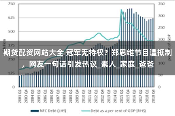 期货配资网站大全 冠军无特权？郑思维节目遭抵制，网友一句话引发热议_素人_家庭_爸爸
