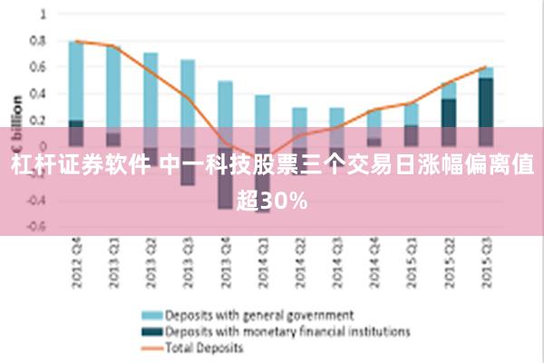 杠杆证券软件 中一科技股票三个交易日涨幅偏离值超30%