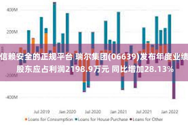 信赖安全的正规平台 瑞尔集团(06639)发布年度业绩 股东应占利润2198.9万元 同比增加28.13%
