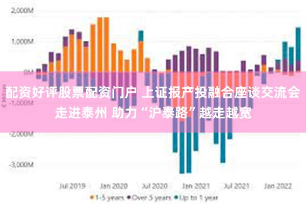 配资好评股票配资门户 上证报产投融合座谈交流会走进泰州 助力“沪泰路”越走越宽