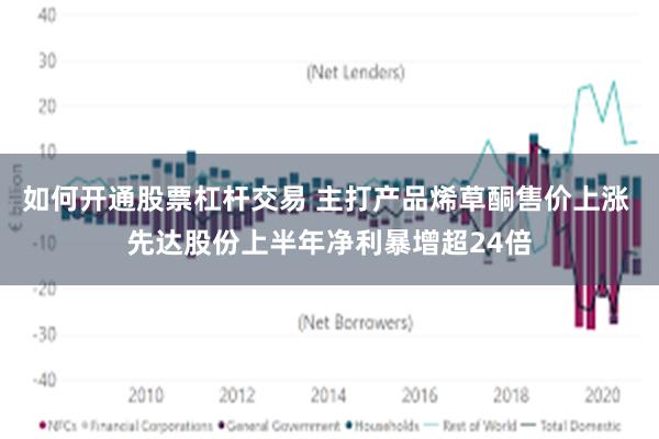 如何开通股票杠杆交易 主打产品烯草酮售价上涨 先达股份上半年净利暴增超24倍