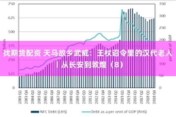 找期货配资 天马故乡武威：王杖诏令里的汉代老人丨从长安到敦煌（8）